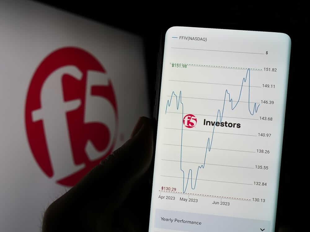 F5 Inc logo and stock chart-by T_Schneider via Shutterstock